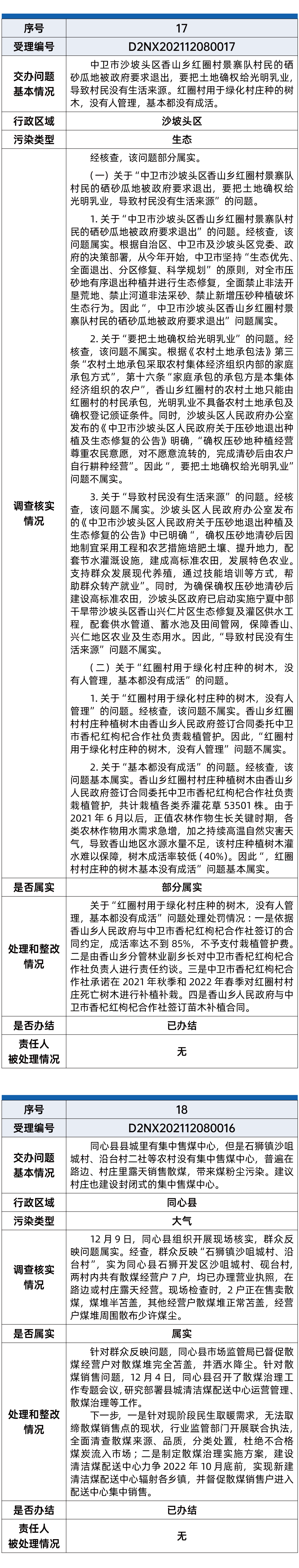 第六批环保督察07.gif