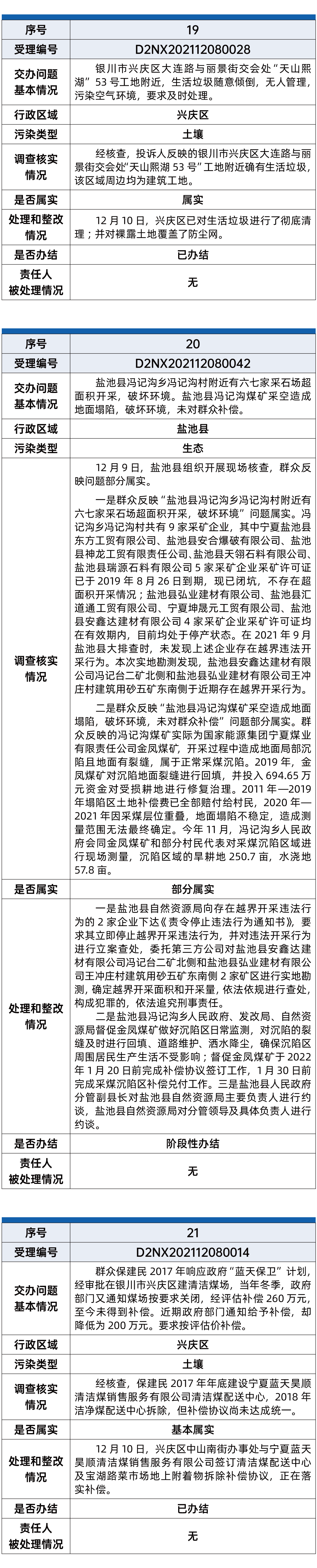 第六批环保督察08.gif